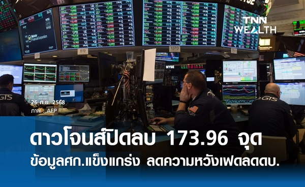 หุ้นดาวโจนส์วันนี้ 26 กันยายน 2568 ปิดลบ 173.96 จุด ข้อมูลศก. ลดความหวังเฟดลดดบ.