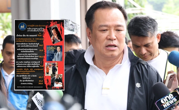 ซูเปอร์โพลชี้ 94.7% ยังให้โอกาสนายกฯ วอนโอนเงินเยียวยาทันที