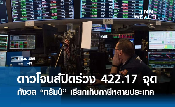 หุ้นดาวโจนส์วันนี้ 8 กรกฎาคม 2568 ปิดร่วงแรง 422.17 จุด กังวล “ทรัมป์” เรียกเก็บภาษี