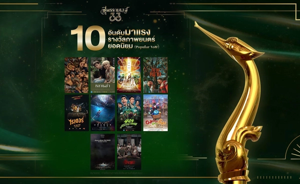 สุพรรณหงส์ ครั้งที่ 33 เฉลยชื่อ 10 หนังดังเข้าชิง "ภาพยนตร์ไทยยอดนิยม"