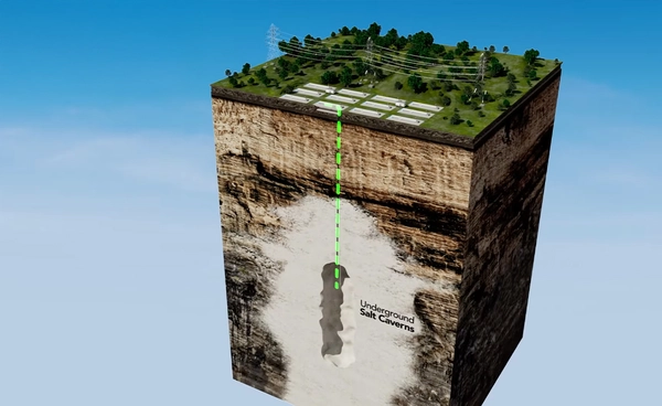 เยอรมนีเสนอสร้างถ้ำเกลือใต้ดินแทนแบตเตอรี่ เก็บไฟฟ้าไว้ใช้ได้เป็นอาทิตย์ กำลังการผลิตสูงสุด 8 GWh