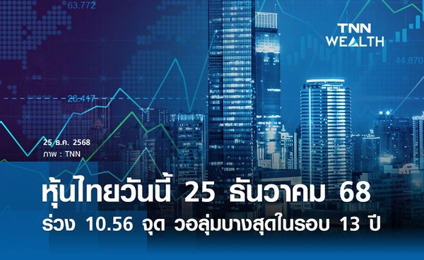 หุ้นไทยวันนี้ 25 ธันวาคม 2568 ปิดร่วง 10.56 จุด วอลุ่มบางสุดในรอบกว่า 13 ปี