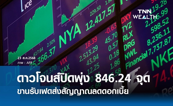 หุ้นดาวโจนส์วันนี้ 23 สิงหาคม 2568 ปิดพุ่ง 846.24 จุด ขานรับเฟดส่งสัญญาณลดดอกเบี้ย