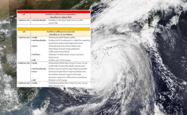 "พายุคัลแมกี" ฉบับล่าสุด! ศูนย์กลางอยู่ที่ อำเภอพิบูลมังสาหาร อุบลราชธานี 