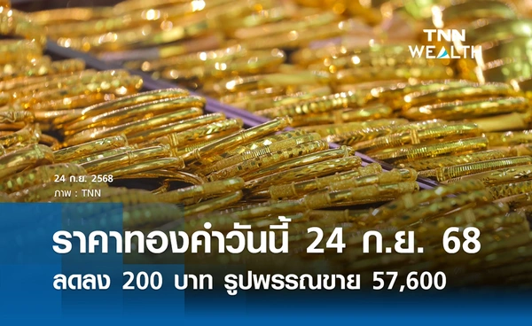 ราคาทองคำวันนี้ 24 ก.ย. 2568 เปิดปรับลดลง 200 บาท รูปพรรณขายออก 57,600 บาท