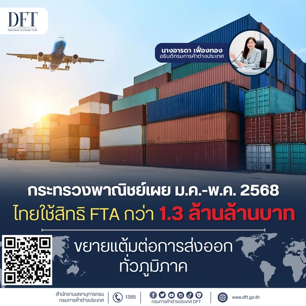 พาณิชย์ เผย ม.ค.-พ.ค. 2568 ไทยใช้สิทธิ FTA กว่า 1.3 ล้านล้านบาท ขยายแต้มต่อการส่งออกทั่วภูมิภาค