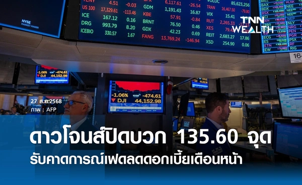 หุ้นดาวโจนส์วันนี้ 27 สิงหาคม 2568 ปิดบวก 135.60 จุด รับคาดการณ์เฟดลดดอกเบี้ย