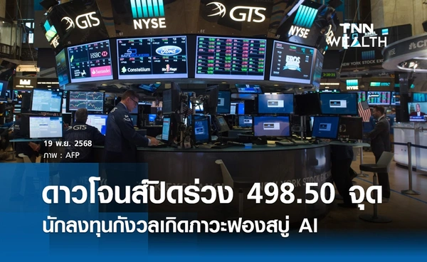 หุ้นดาวโจนส์วันนี้ 19 พฤศจิกายน 2568 ปิดร่วง 498.50 จุด กังวลเกิดภาวะฟองสบู่ AI