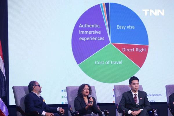 รูป-ททท. เปิดเวที ASEAN-India Forum เชื่อมโยงตลาดอินเดียสู่อาเซียน พร้อมดันภูมิภาคเป็น “จุดหมายในฝัน” อย่างยั่งยืน-13