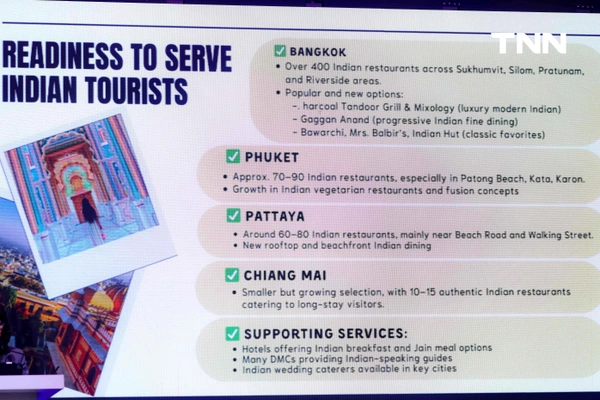 รูป-ททท. เปิดเวที ASEAN-India Forum เชื่อมโยงตลาดอินเดียสู่อาเซียน พร้อมดันภูมิภาคเป็น “จุดหมายในฝัน” อย่างยั่งยืน-7