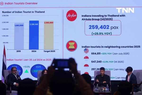 รูป-ททท. เปิดเวที ASEAN-India Forum เชื่อมโยงตลาดอินเดียสู่อาเซียน พร้อมดันภูมิภาคเป็น “จุดหมายในฝัน” อย่างยั่งยืน-12