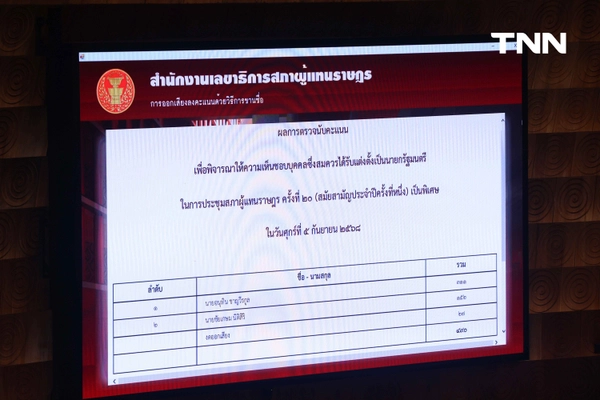 รูป-ประมวลภาพ “อนุทิน ชาญวีรกูล” นายกรัฐมนตรี คนที่ 32-19