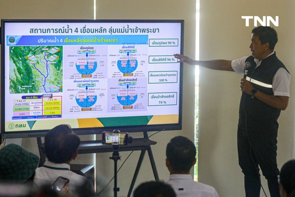 รูป-กทม. เตรียมพร้อมรับมือ 3 สถานการณ์น้ำรุกเมือง น้ำเหนือหลาก น้ำทะเลหนุน และฝนตกหนัก -4