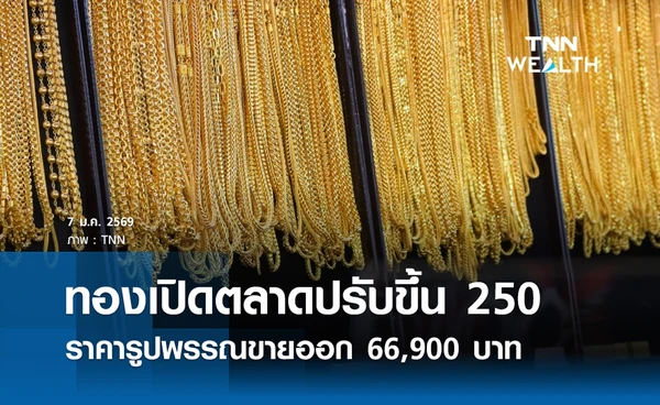 ราคาทองคำวันนี้ 7 ม.ค. 2569 เปิดตลาดปรับขึ้น 250  รูปพรรณขายออก 66,900 บาท