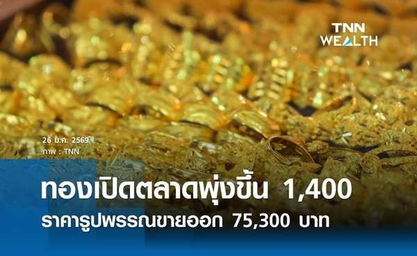 ราคาทองคำวันนี้ 26 ม.ค. 2569 เปิดตลาดพุ่ง 1,400 รูปพรรณขายออก 75,300  บาท