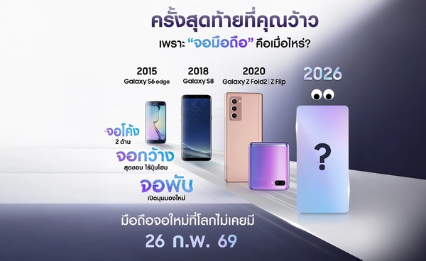 ย้อนโมเมนต์สุดว้าวของ “จอมือถือ” ซัมซุง พร้อมเตรียมว้าวต่อในปี 2026 กับ “มือถือจอใหม่ที่โลกไม่เคยมี”