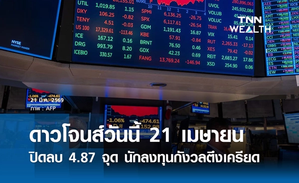 หุ้นดาวโจนส์วันนี้ 21 เมษายน 2569 ปิดลบ 4.87 จุด นักลงทุนกังวลตึงเครียดสหรัฐฯ
