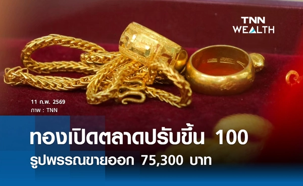 ราคาทองคำวันนี้ 11 ก.พ. 2569 เปิดตลาดปรับขึ้น 100 รูปพรรณขายออก 75,300 บาท