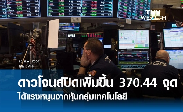 หุ้นดาวโจนส์วันนี้ 25 กุมภาพันธ์ 2569 ปิดเพิ่มขึ้น 370.44 จุด ได้แรงหนุนจากหุ้นกลุ่มเทคโนโลยี 
