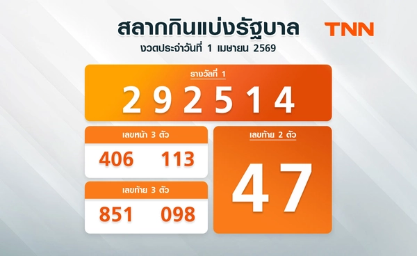 ติดตามผลหวยได้ที่นี่  ตรวจสลากกินแบ่งรัฐบาล 1 เมษายน 2569 งวดล่าสุด