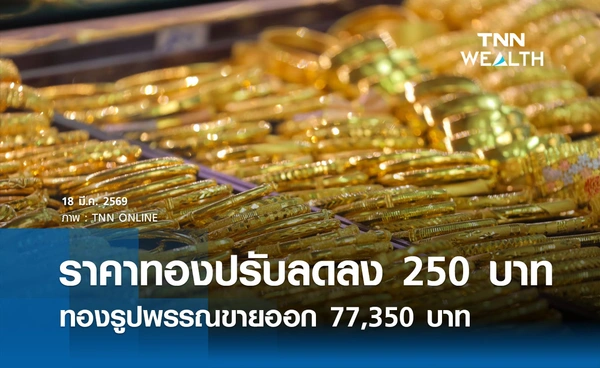 ราคาทองคำวันนี้ 18 มี.ค. 2569 เปิดตลาดปรับลดลง 250 บาท รูปพรรณขายออก 77,350 บาท