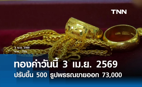 ราคาทองคำวันนี้ 3 เม.ย. 2569 เปิดตลาดปรับขึ้น 500 รูปพรรณขายออก 73,000.00 บาท