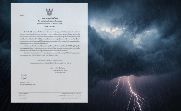 อุตุฯ เตือน  รับมือ “พายุฤดูร้อน”  3 – 6 มี.ค.นี้