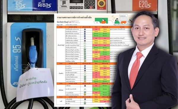 ก.พลังงานเปิดเพจอัปเดตสถานะปั๊มน้ำมันทั่วปท. 