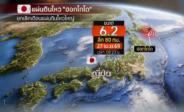 เตือนอย่างประมาทแม้ญี่ปุ่นยกเลิกเตือน"Megaquake"