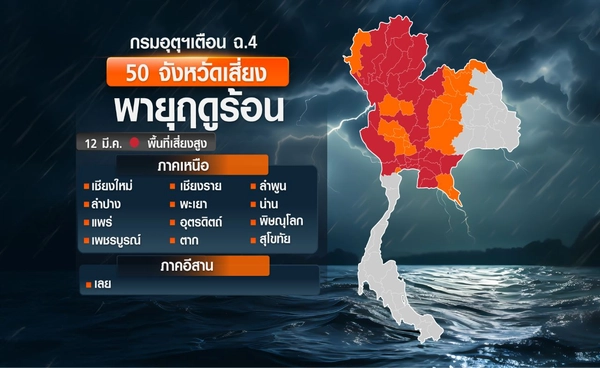กรมอุตุฯเตือนพายุฤดูร้อน ฉบับที่ 4 กระทบ 50 จังหวัด 