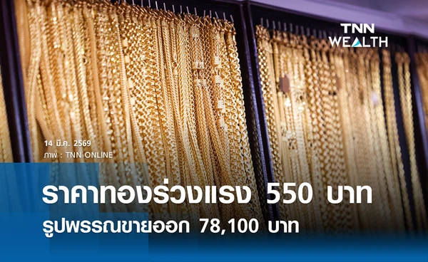 ราคาทองคำวันนี้ 14 มี.ค. 2569 เปิดตลาดร่วงแรง 550 บาท รูปพรรณขายออก 78,100 บาท