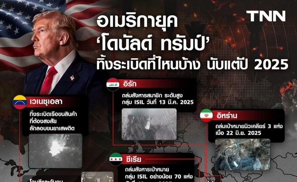 ทรัมป์ถล่มมาแล้ว 7 ชาติ เปิดวีรกรรมชายผู้หวังโนเบลสันติภาพ แต่ถล่มเวเนซุเอลาและอีกหลายประเทศ