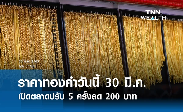 ราคาทองคำวันนี้ 30 มี.ค. 2569 เปิดตลาดปรับ 5 ครั้งลด 200 รูปพรรณขายออก 70,700. บาท