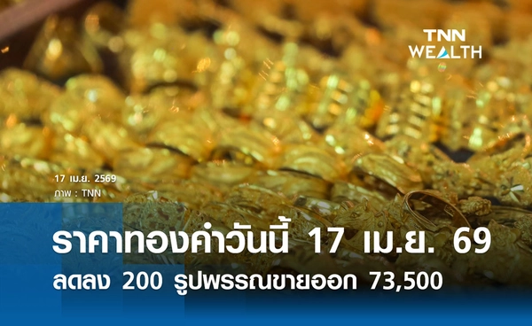 ราคาทองคำวันนี้ 17 เม.ย. 2569 ปรับลดลง 200  รูปพรรณขายออก 73,500 บาท