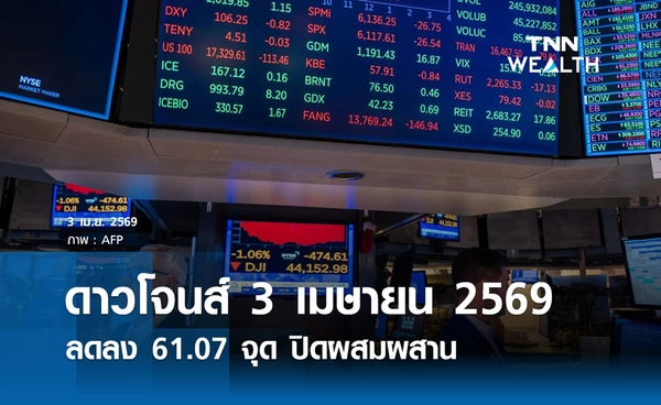 หุ้นวันนี้ดาวโจนส์ 3 เมษายน 2569 ลดลง 61.07 จุด ปิดผสมผสาน