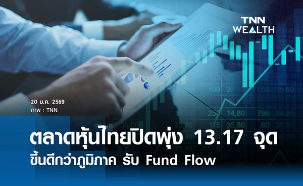  หุ้นไทยวันนี้ 20 มกราคม 2569 ปิดพุ่ง 13.17 จุดดีขึ้นดีกว่าภูมิภาค