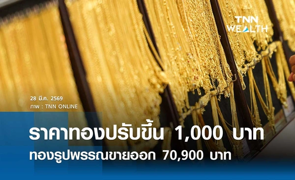 ราคาทองคำวันนี้ 28 มี.ค. 2569 เปิดตลาดปรับเพิ่มขึ้น 1,000 บาท รูปพรรณขายออก 70,900 บาท