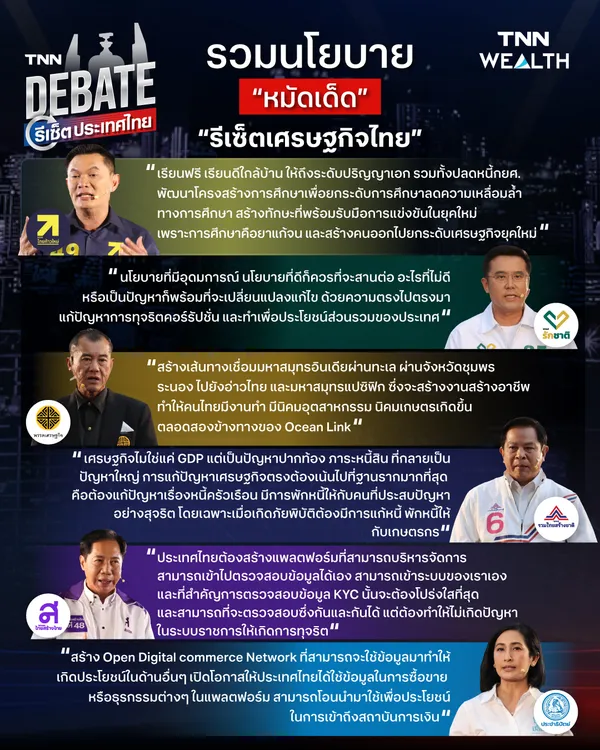 รวมนโยบาย “หมัดเด็ด” เลือกตั้ง 69 “รีเซ็ตเศรษฐกิจไทย”