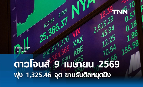 หุ้นวันนี้ดาวโจนส์ 9 เมษายน 2569 พุ่ง 1,325.46 จุด ขานรับดีลหยุดยิงสหรัฐฯ-อิหร่าน