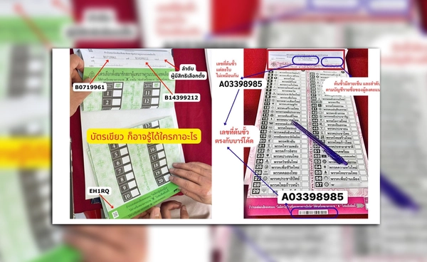 บาร์โค้ดบัตรเลือกตั้ง คืออะไร? กกต.แจงชัดกระทบลงคะแนนลับหรือไม่ 