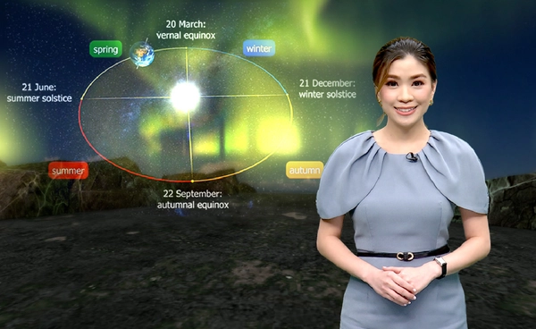 20 มี.ค. “วสันตวิษุวัต” วันเปลี่ยนฤดูกาล กลางวัน-กลางคืนยาวเท่ากัน