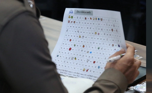 รหัสลับ “ยานรก” เปิดแคตตาล็อกยาเสพติดออนไลน์ ใช้ “อิโมจิ-คำแสลง” เจาะตลาดวัยรุ่น ตบตาตำรวจ