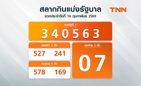 ติดตามผลหวยได้ที่นี่  ตรวจสลากกินแบ่งรัฐบาล 16 กุมภาพันธ์ 2569 งวดล่าสุด