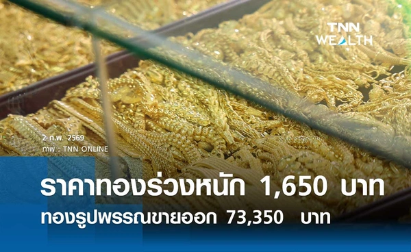 ราคาทองคำวันนี้ 2 ก.พ. 2569 ร่วงหนักมาก 1,650 บาท รูปพรรณขายออก 73,350  บาท