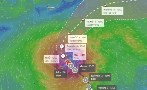 ซูเปอร์ไต้ฝุ่น "ซินลากู" ทำฝนตกหนัก-ลมแรง  หมู่เกาะในมหาสมุทรแปซิฟิก