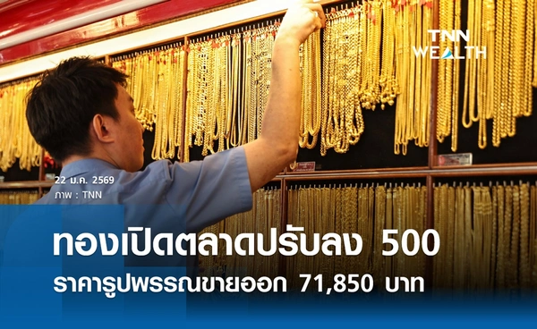 ราคาทองคำวันนี้ 22 ม.ค. 2569 เปิดตลาดปรับลง 500 รูปพรรณขายออก 71,850 บาท