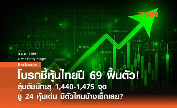 โบรกประเมินหุ้นไทยปี 69 ฟื้นตัว!  ลุ้นดัชนีทะลุ 1,440-1,475 จุด ชู 24 หุ้นเด่น มีตัวไหนบ้างเช็กเลย