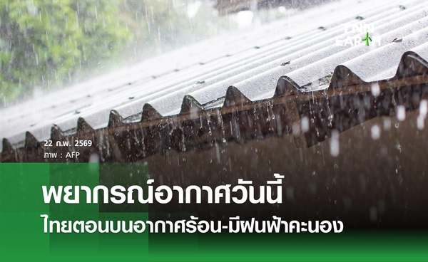 พยากรณ์อากาศวันนี้ 22 กุมภาพันธ์ 2569 ไทยตอนบนอากาศร้อน-มีฝนฟ้าคะนอง