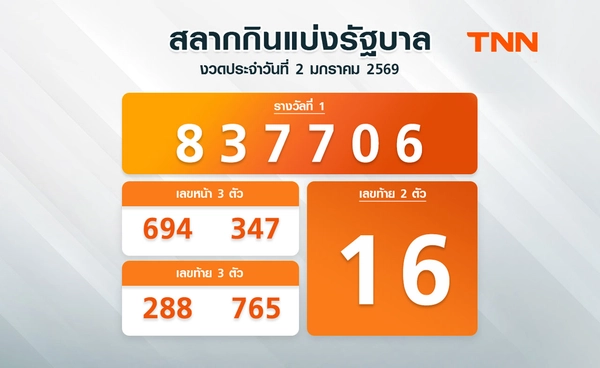 ติดตามผลหวยได้ที่นี่  ตรวจสลากกินแบ่งรัฐบาล 2 มกราคม 2569 งวดล่าสุด