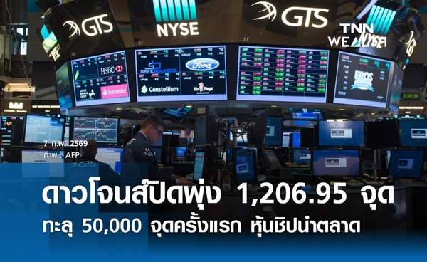 หุ้นดาวโจนส์วันนี้ 7 กุมภาพันธ์ 2569 ปิดพุ่ง 1,206.95 จุด หุ้นชิปนำตลาด